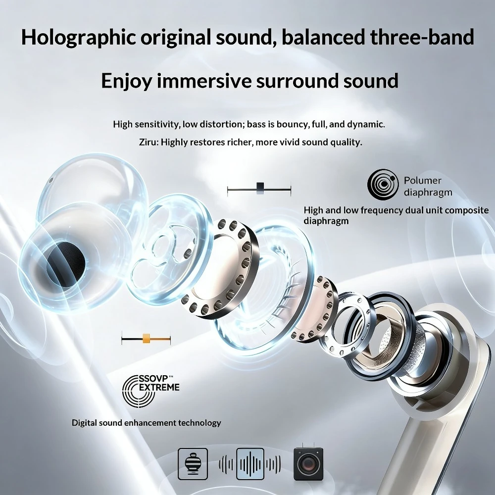 Non In Ear Sleep Earphones Ult - Home Office Of Amazon ulasan dan harga