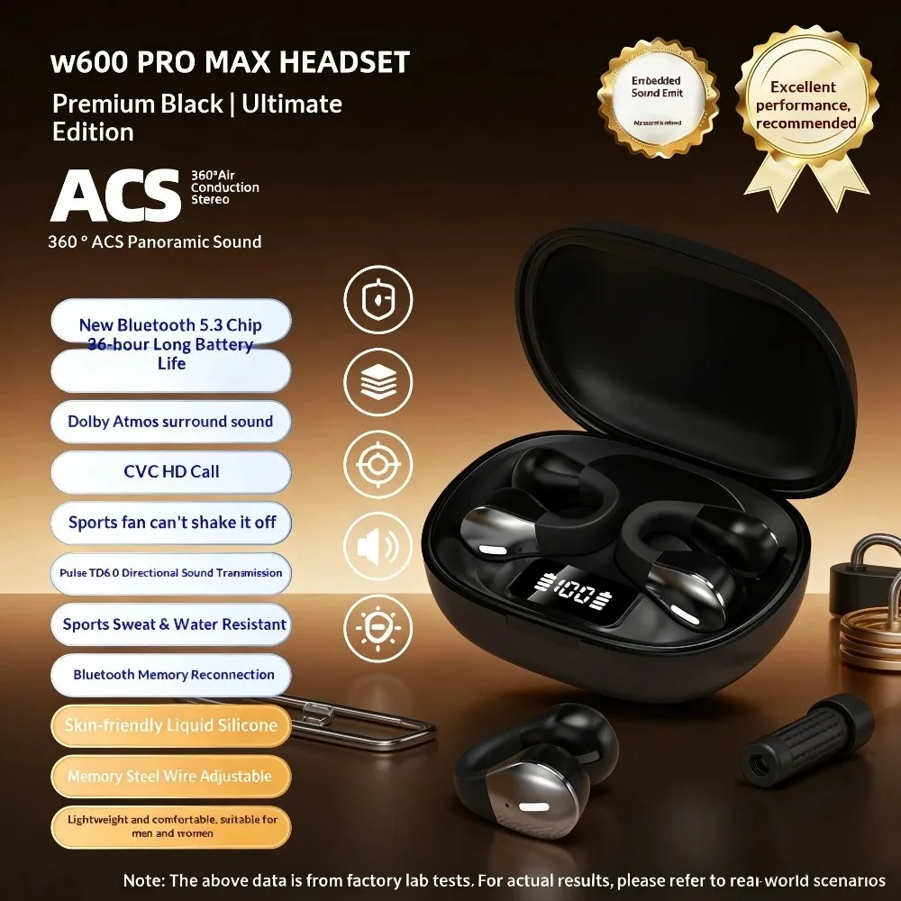 Non In Ear Bluetooth Headphone - Home Office Of Amazon ulasan dan harga