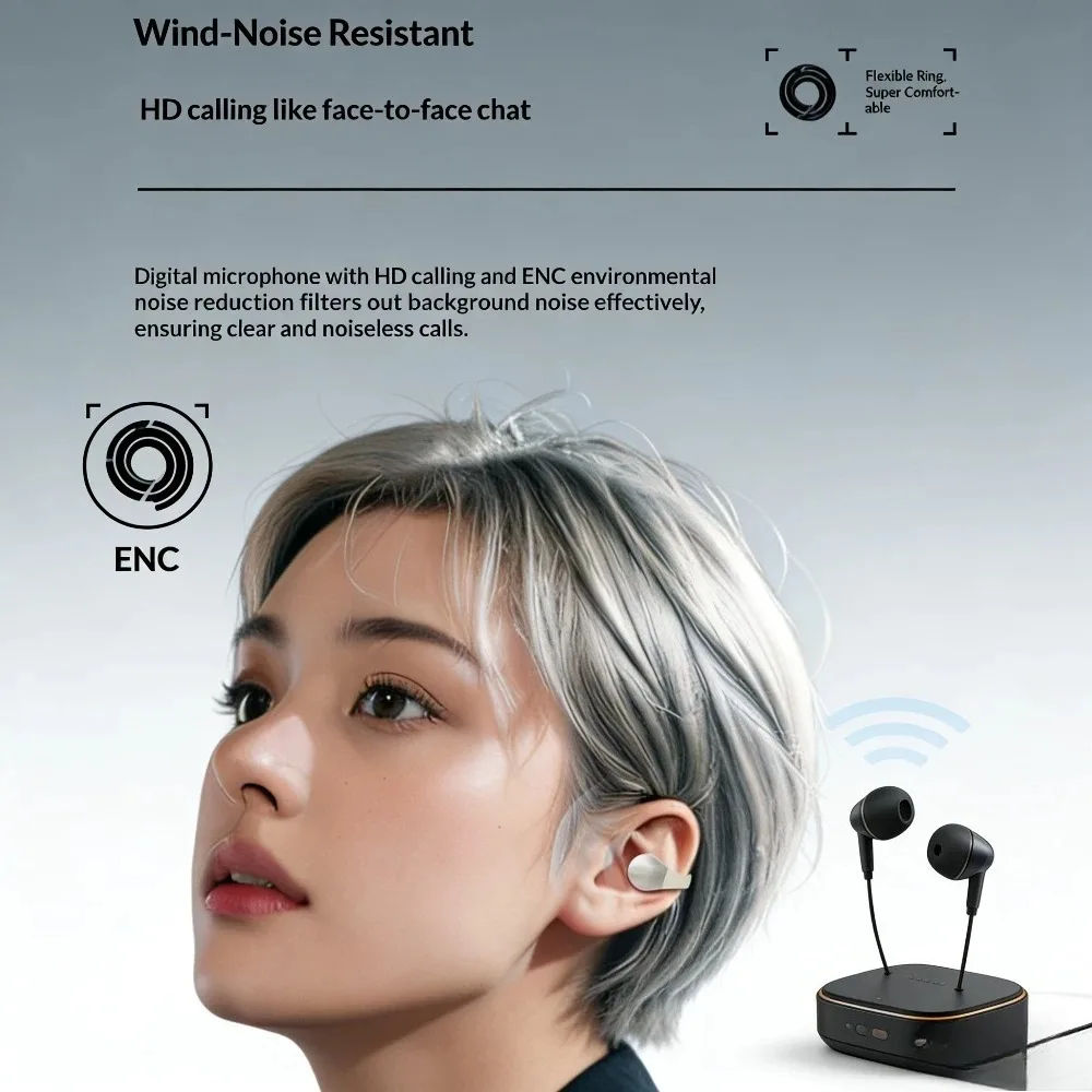 Non In Ear Bluetooth Headphone - Home Office Of Amazon ulasan dan harga