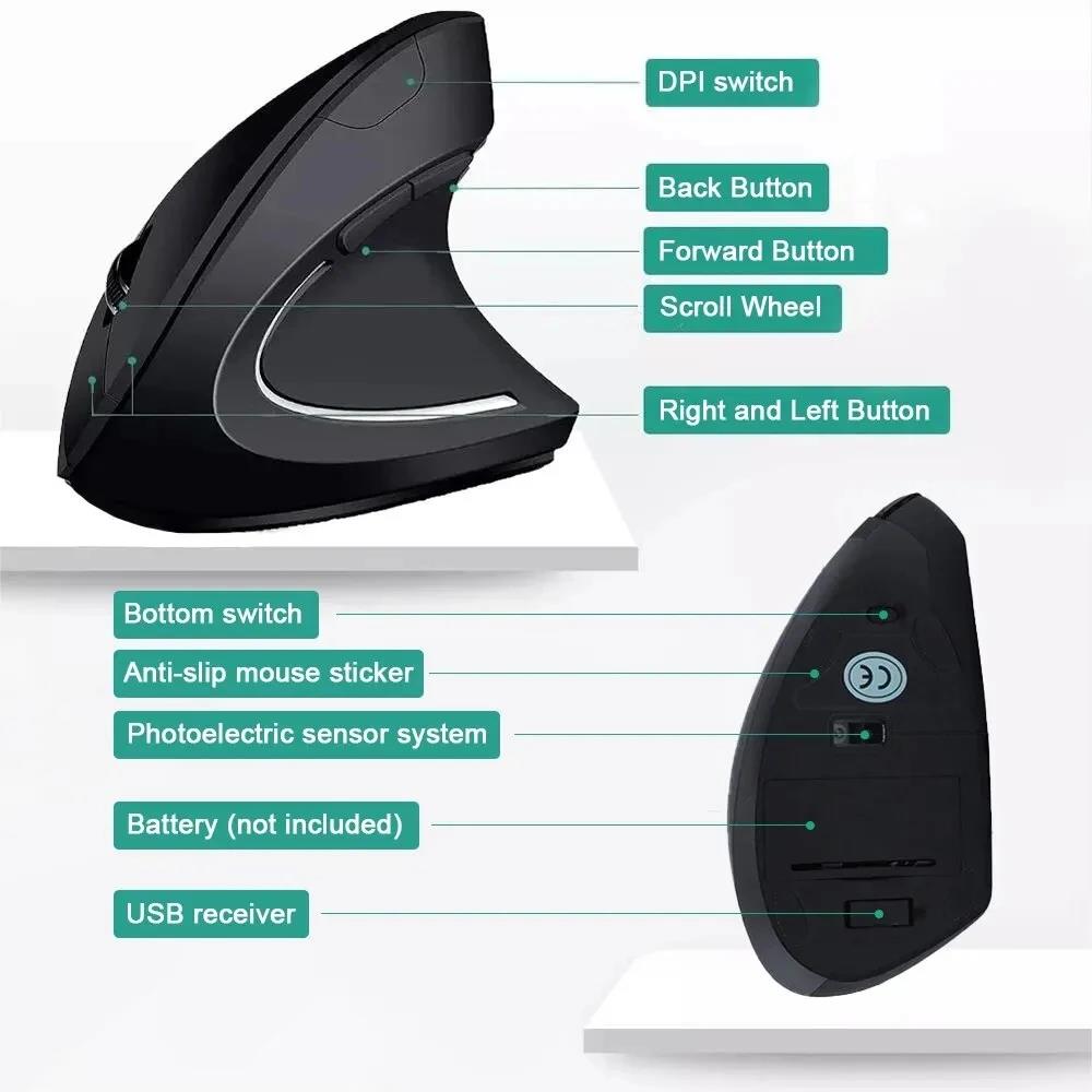 Rechargeable Vertical Gaming M - Home Office Gear ulasan dan harga
