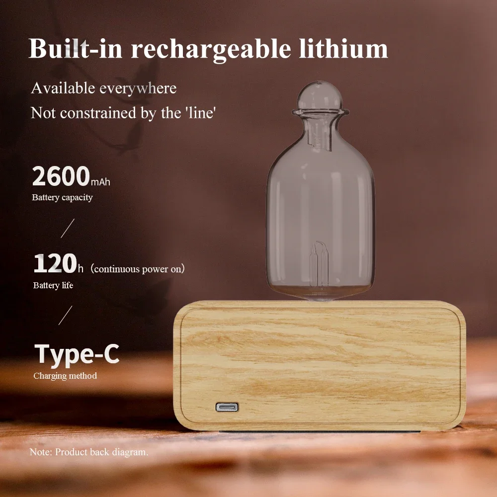 New Essential Oil Diffuser Wat - Home Office Gear ulasan dan harga