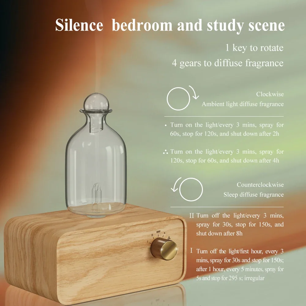 New Essential Oil Diffuser Wat - Home Office Gear ulasan dan harga